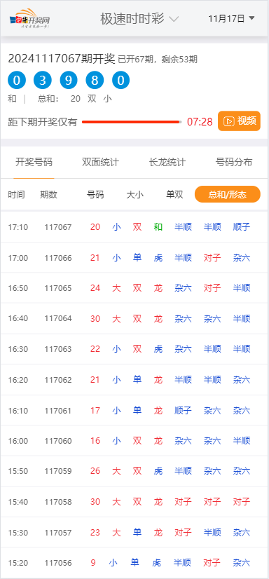 仿168开奖网源码,开奖网程序,开奖采集网系统 功能完整运行,实时开奖 商品图片 5