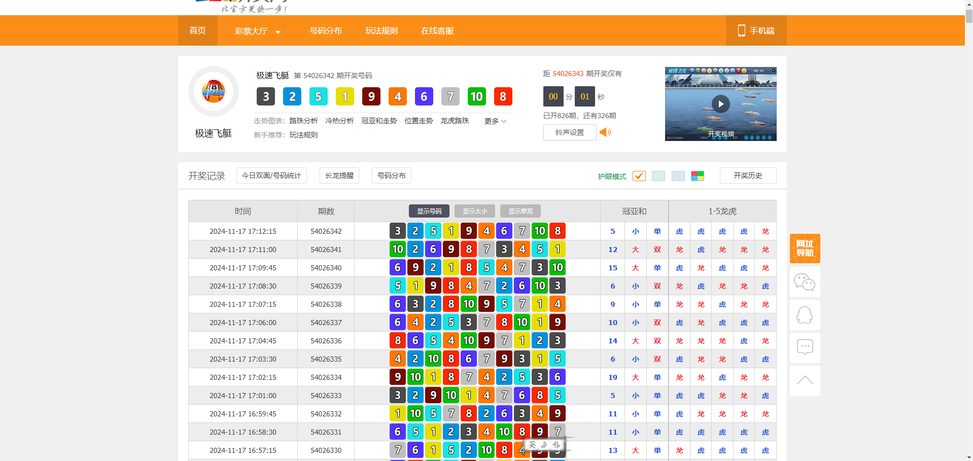 仿168开奖网源码,开奖网程序,开奖采集网系统 功能完整运行,实时开奖 商品图片 8