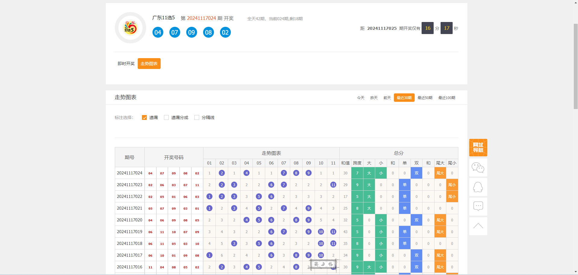 仿168开奖网源码,开奖网程序,开奖采集网系统 功能完整运行,实时开奖 商品图片 9