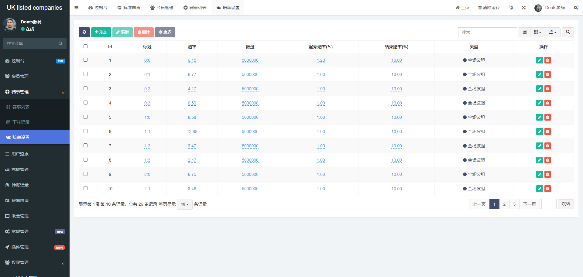 uinapp双语言波胆系统/波胆源码/球盘/足球下注系统 商品图片 14