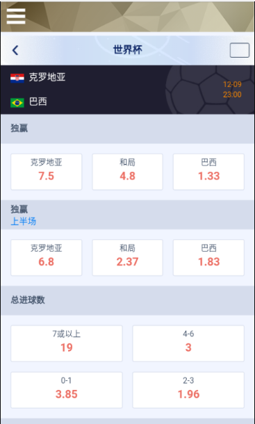 TG淘金网支持二次开发版/世界杯反波胆系统源码/球盘系统 商品图片 3
