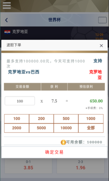 TG淘金网支持二次开发版/世界杯反波胆系统源码/球盘系统 商品图片 4