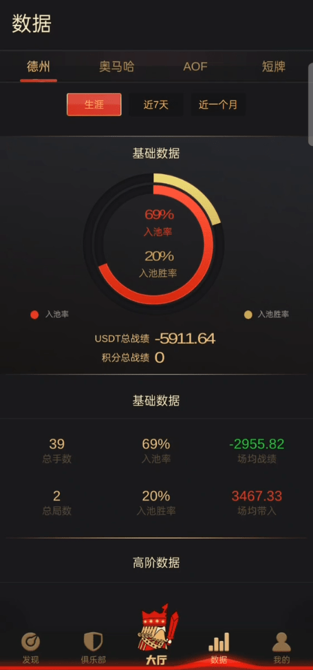 Texas Holdem游戏国际化版/Unity+JAVA版APP双端源码/热更新/中英繁三语言+带控+带彩池持仓/可运营版本 商品展示图