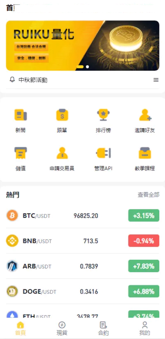 中英双语言量化交易投资源码/跟单搬砖链上交易平台/前端uniapp纯+后端PHP 商品展示图