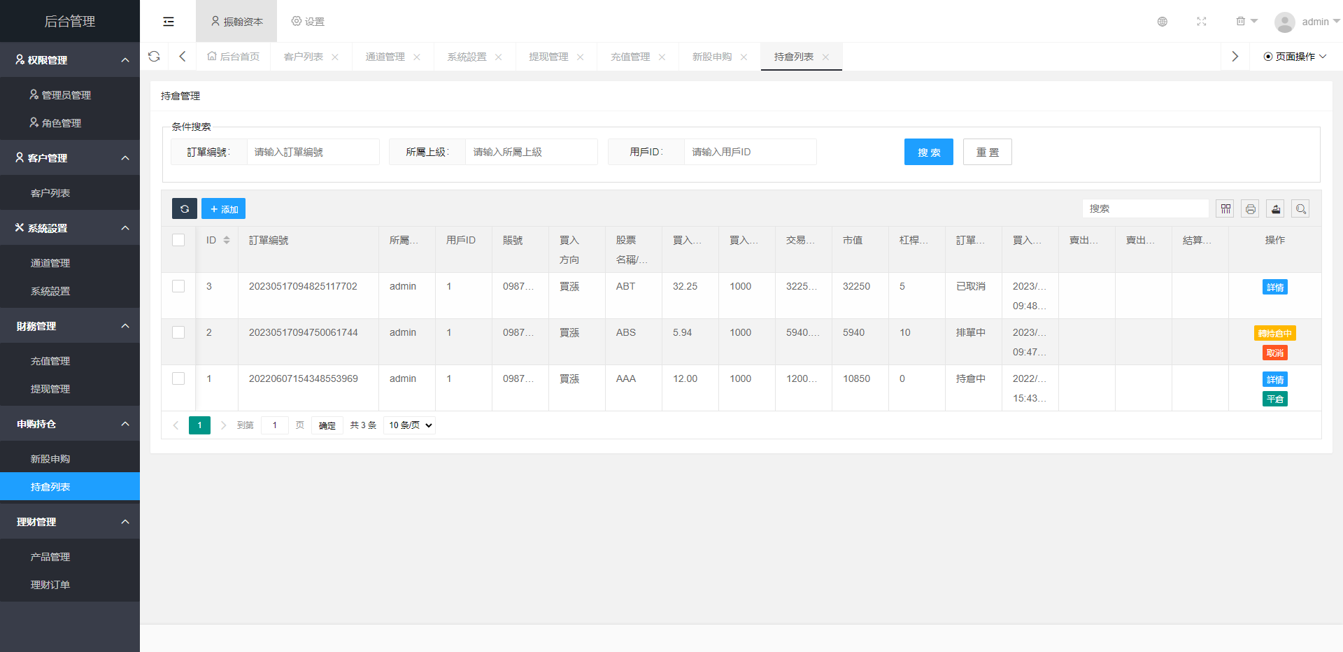 越南股票系统/海外股票基金投资系统/股票投资购买源码 商品图片 9