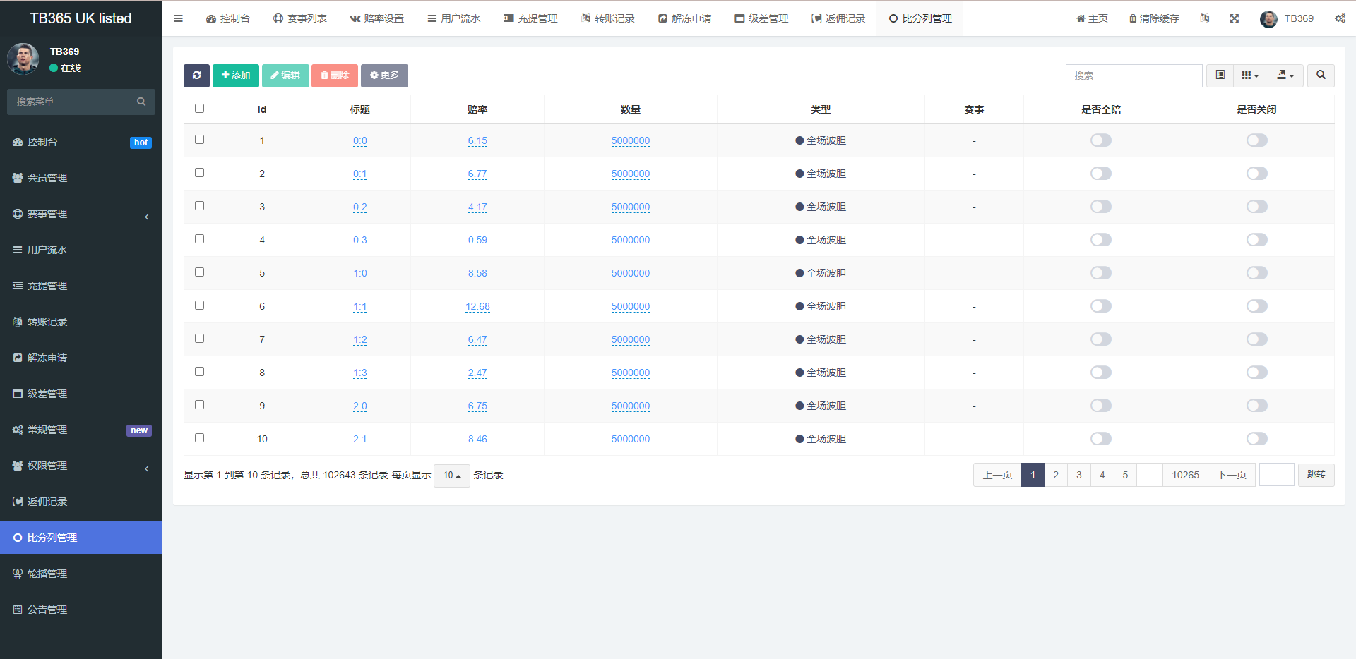 菠菜源码uniapp双语言反波胆系统/反波胆源码/球盘源码/足球下注系统 商品图片 2