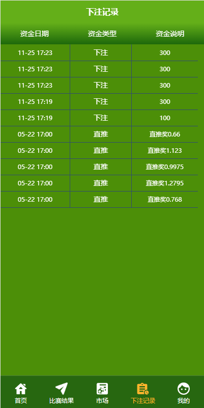 菠菜源码uniapp双语言反波胆系统/反波胆源码/球盘源码/足球下注系统 商品图片 8