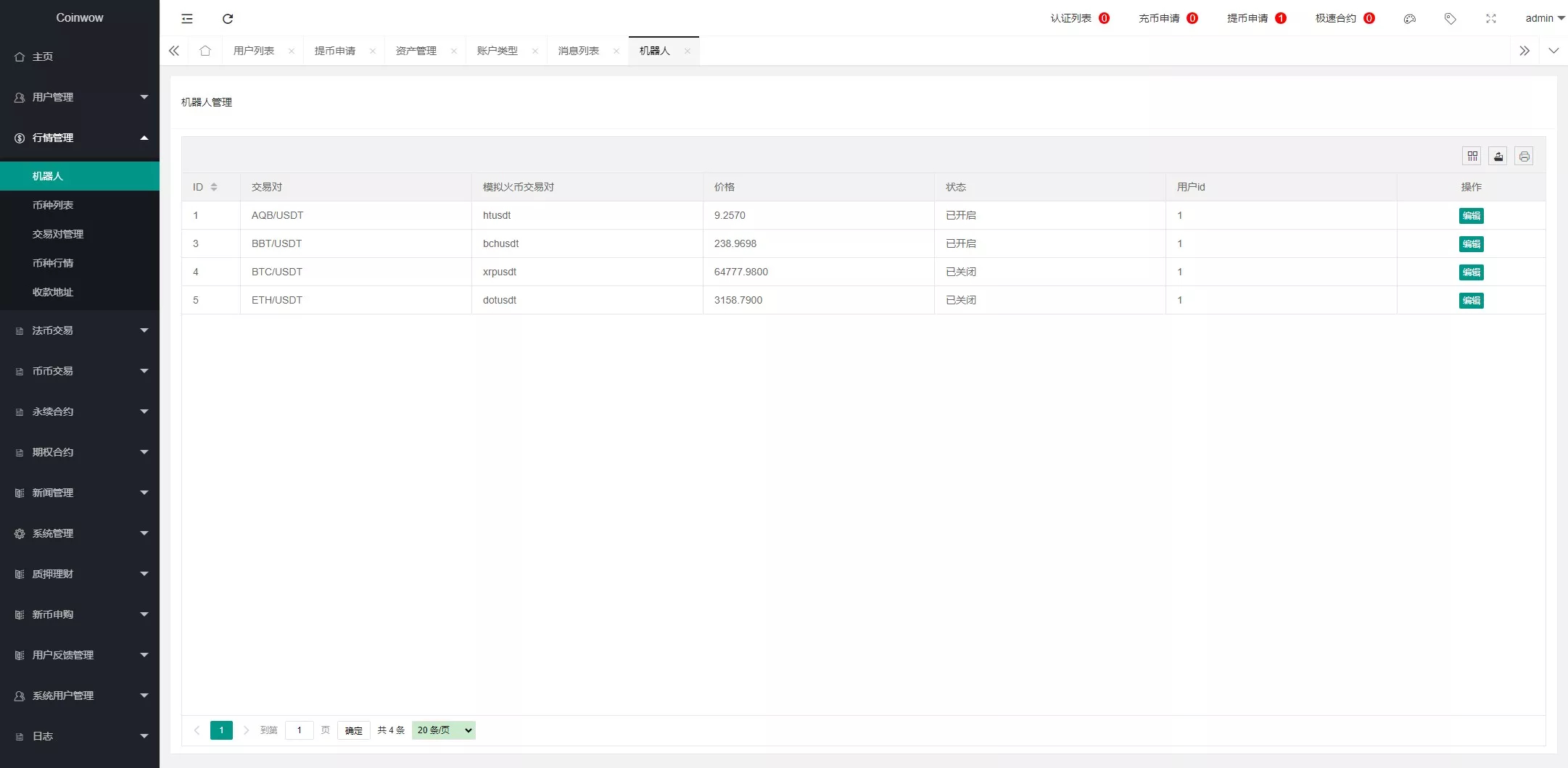 新版多语言交易所系统 虚拟币外汇交易 期权合约 机器人 PC+H5前端开源 商品图片 7