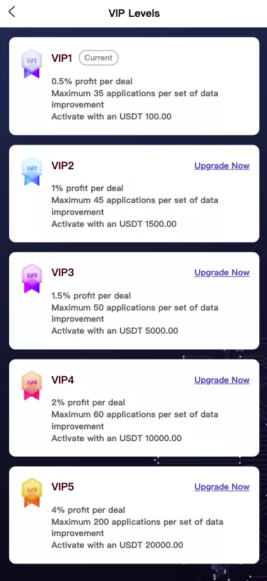 【海外多语言抢单app优化】二开新UI软件抢单刷单系统+连单卡单+订单自动匹配+四国语言+海外源码+前端uinapp开源 商品图片 8