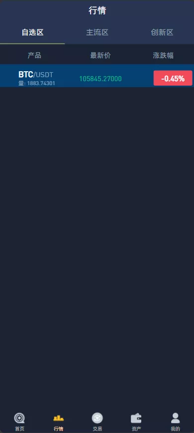 【Crypto多语言交易所】前端uniapp纯源码+秒合约交易+合约交易+期权交易+币币交易+杠杆交易+挖矿锁仓+新币申购+NFT盲盒+双币理 商品图片 5
