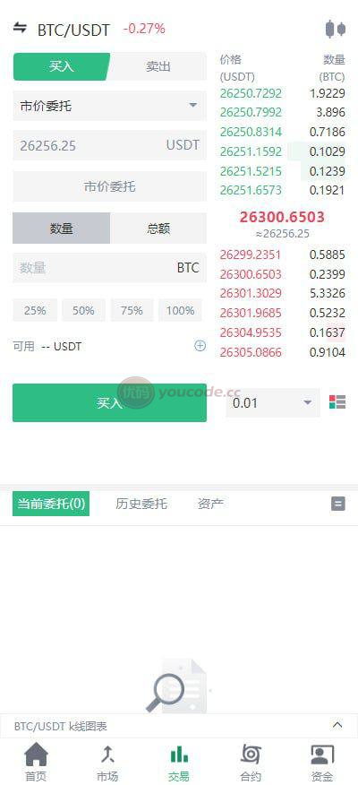 Demo多语种交易平台源码/闪兑/C2C交易/永续永续合约/币币兑换交易/智能矿池功能/质押挖矿借贷/前端uniapp+后端Java 商品图片 4