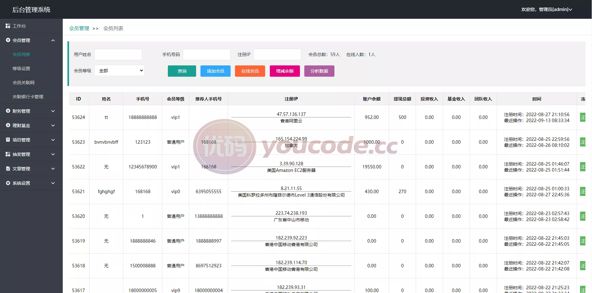 双语言理财系统海外产品投资系统+项目投资源码 商品图片 12