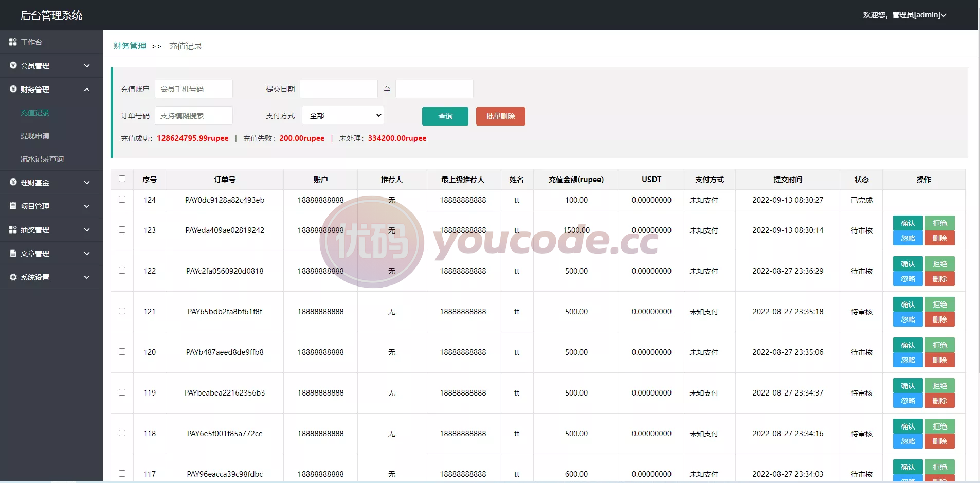 双语言理财系统海外产品投资系统+项目投资源码 商品图片 13