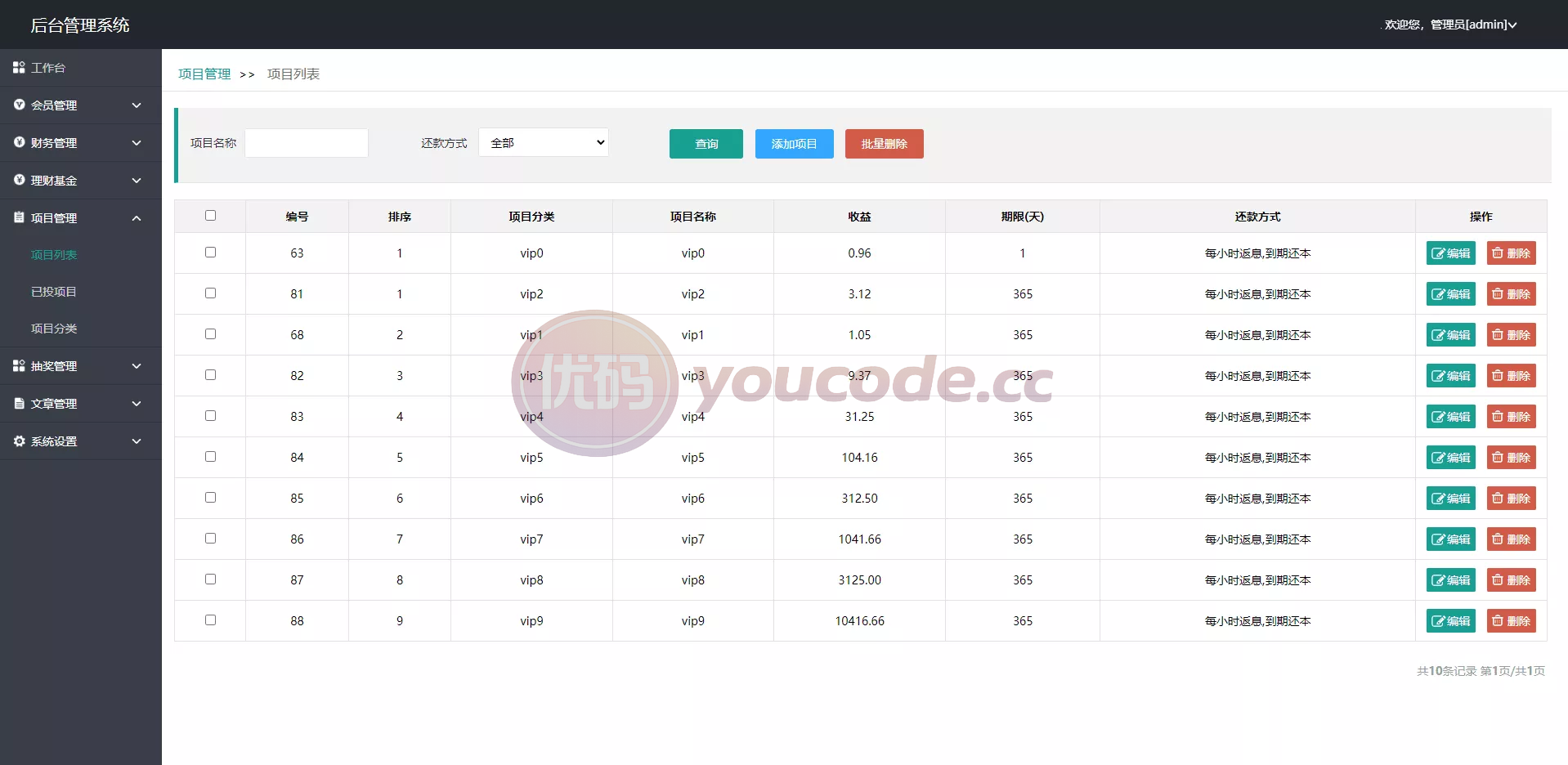 双语言理财系统海外产品投资系统+项目投资源码 商品图片 14
