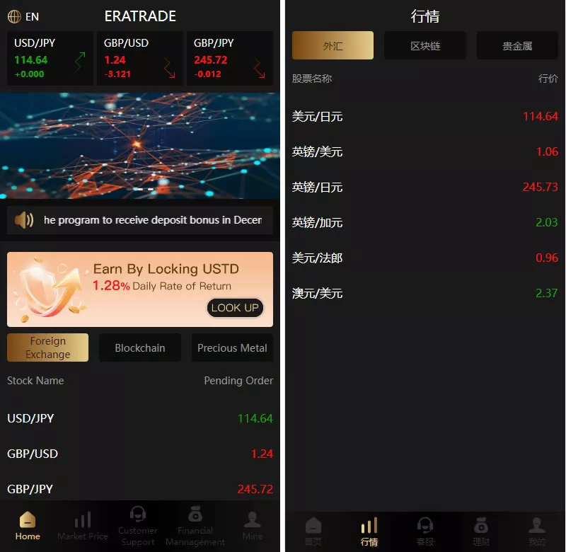 多语言微交易系统 外汇虚拟币贵金属微盘源码 新增群控单控 前端vue 商品展示图