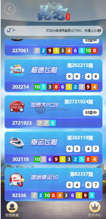 支持二次开发昆仑飞鸟功能完整可运营 商品图片 2