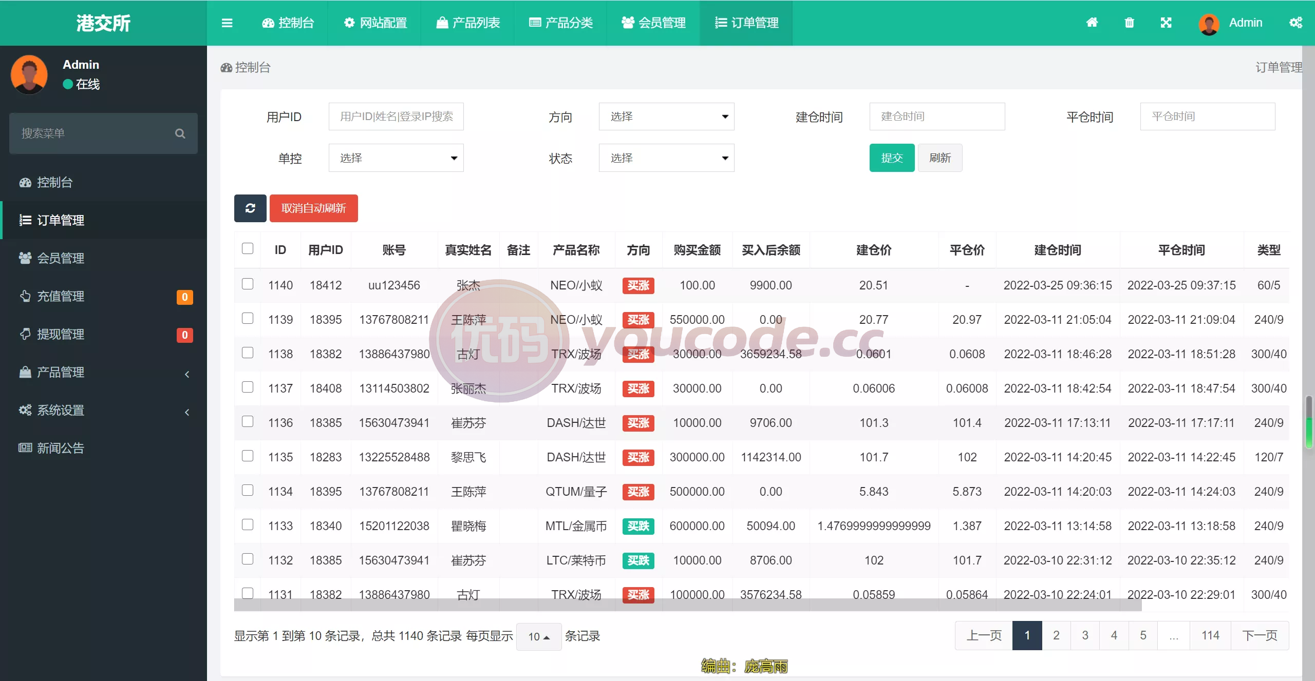 双语言微交易中银微型盘多行情盘PHP源码 商品图片 6