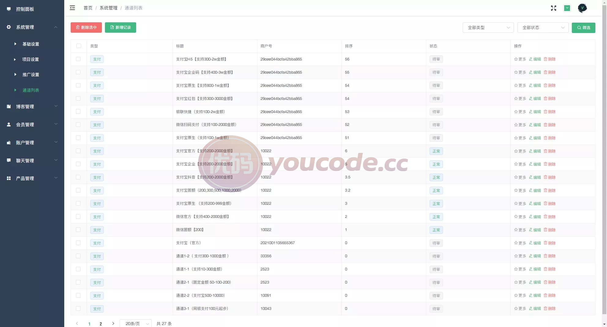 趣拼股权购买基金 商品图片 10