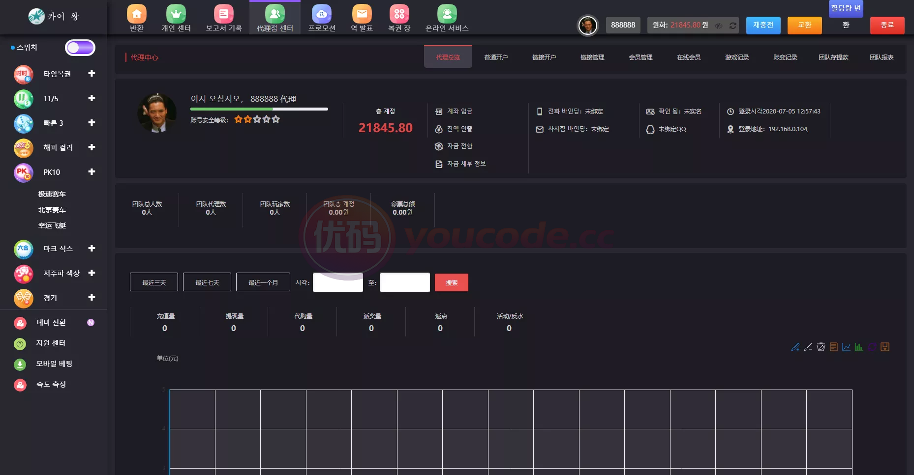 韩国聚星韩语 商品图片 6