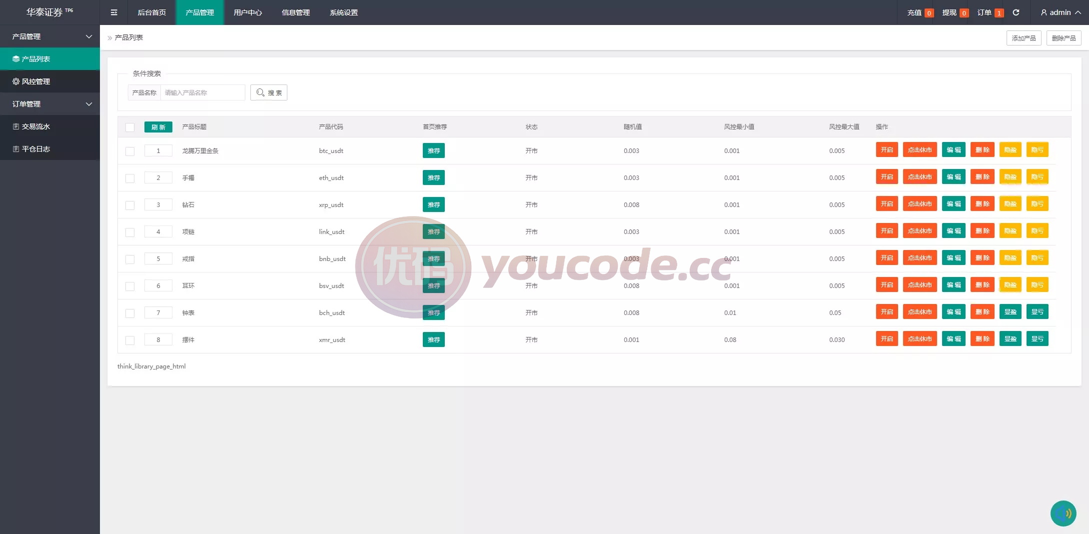 新周大福微型盘UI支持二次开发版单控全控+改单+前端html+后端PHP 商品图片 14