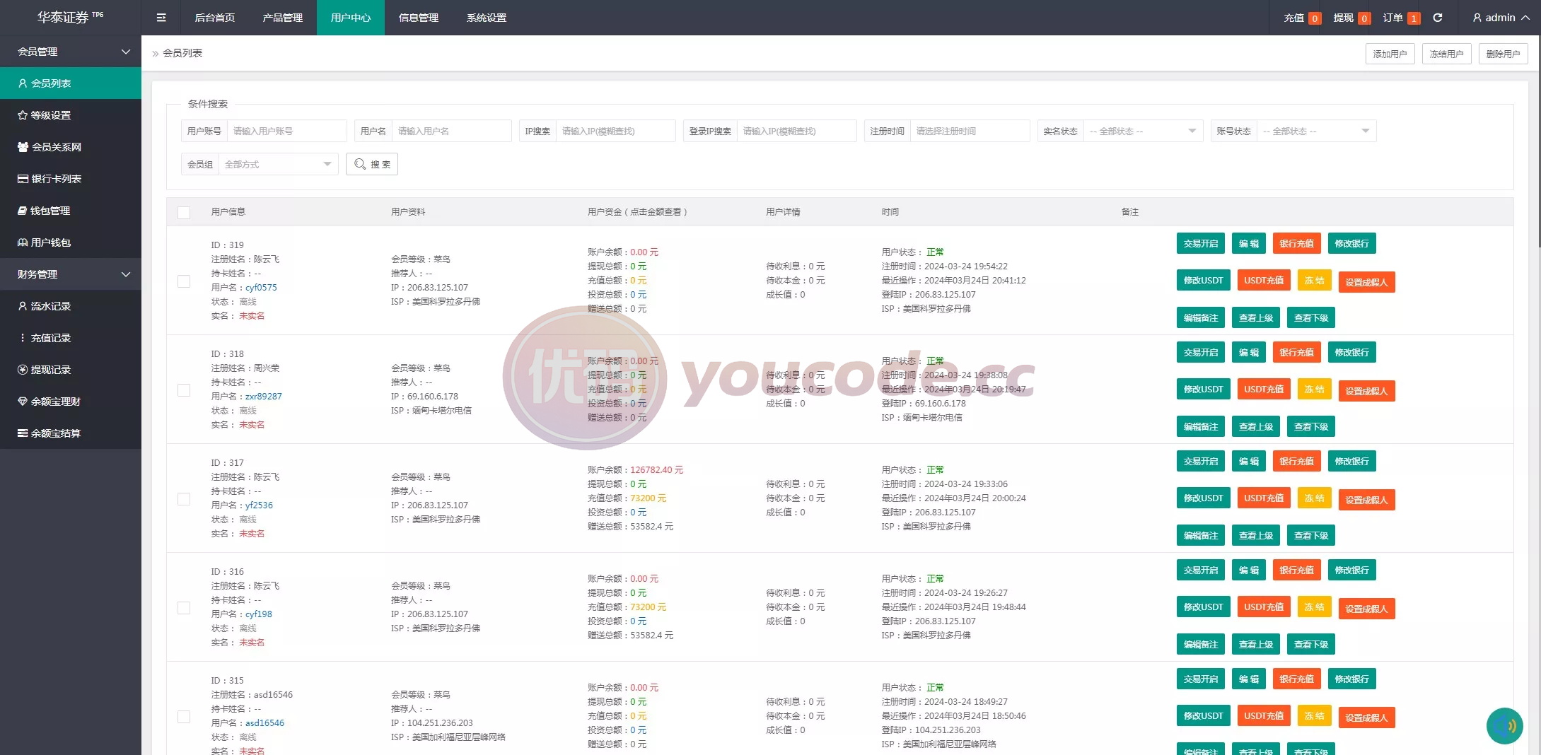新周大福微型盘UI支持二次开发版单控全控+改单+前端html+后端PHP 商品图片 17