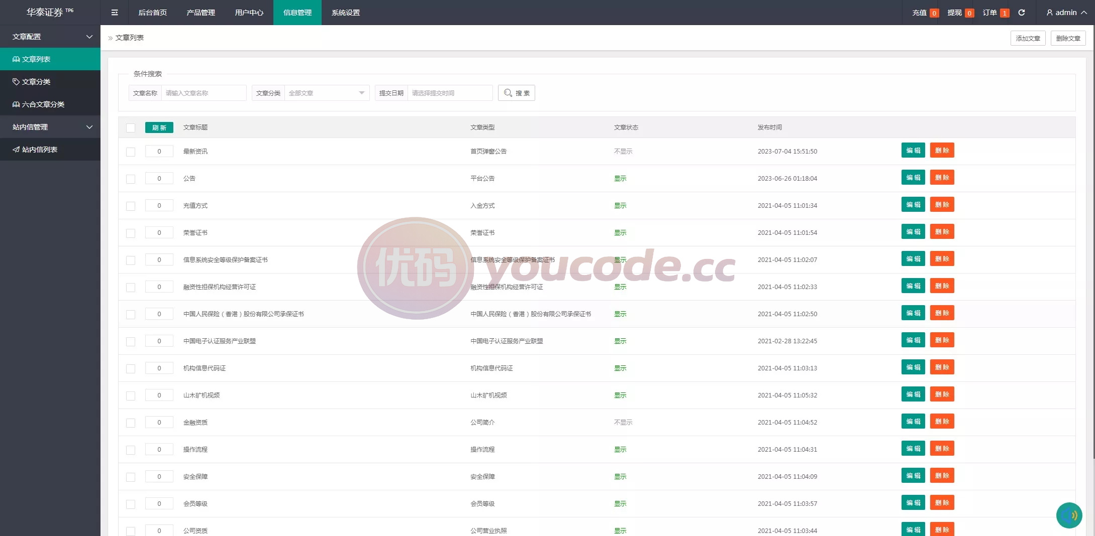 新周大福微型盘UI支持二次开发版单控全控+改单+前端html+后端PHP 商品图片 18
