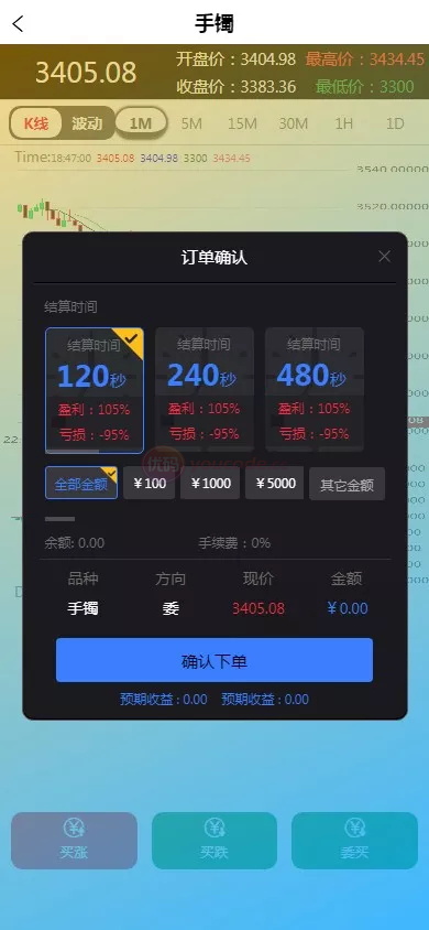 新周大福微型盘UI支持二次开发版单控全控+改单+前端html+后端PHP 商品图片 7