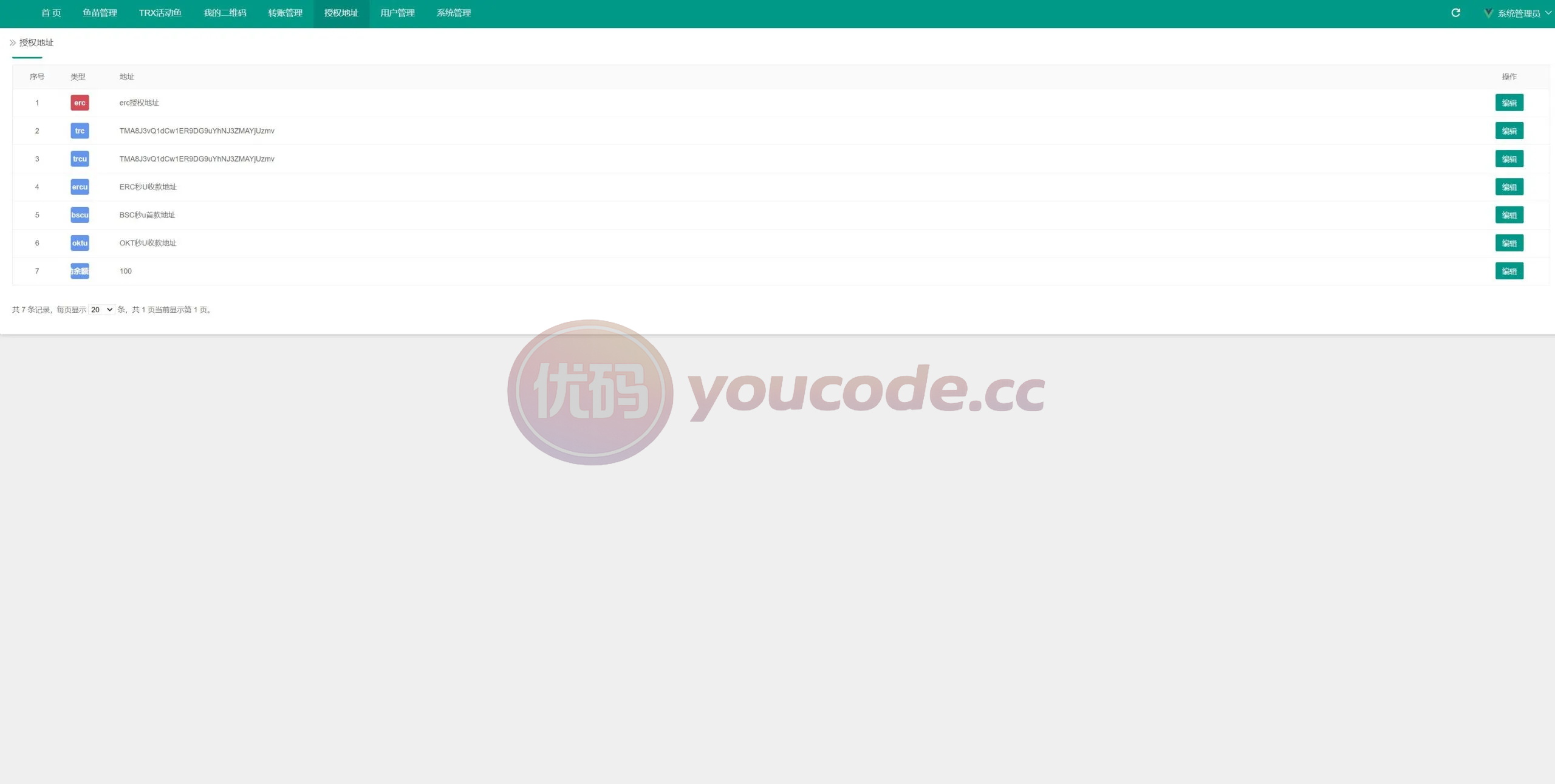 usdt授权钱包工具系统快速转账盗刷+usdt授权快速转账系统 商品图片 7