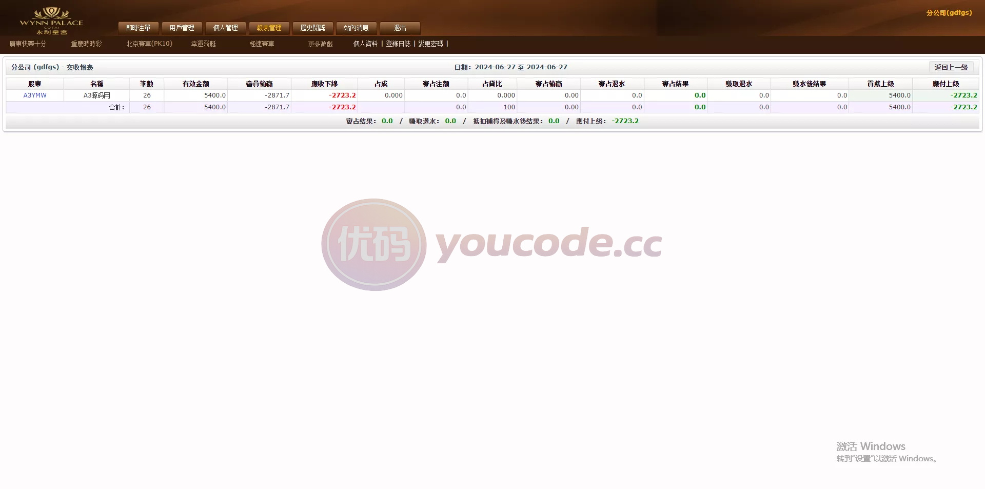 OA盘博彩娱乐bw信誉盘 商品图片 29