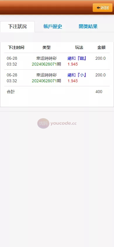 OA盘博彩娱乐bw信誉盘 商品图片 5