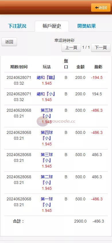 OA盘博彩娱乐bw信誉盘 商品图片 9