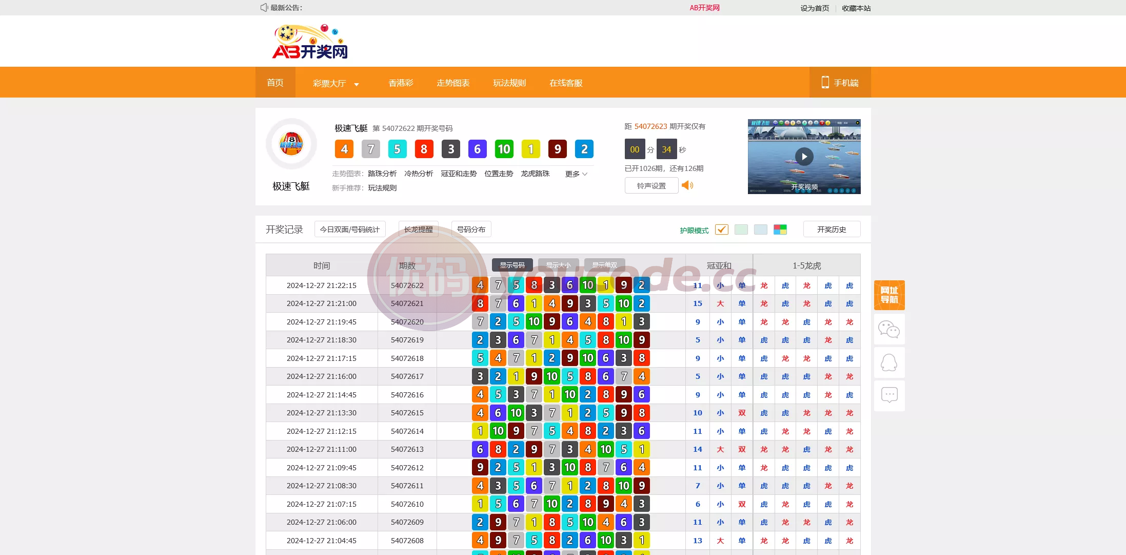 168KJ源代码全功能完整版带后台带预设 商品图片 6
