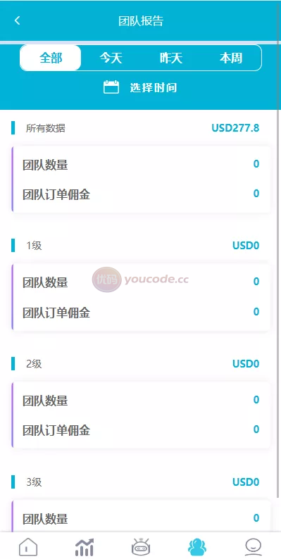 国际化抢单源代码抢单系统源代码+海外抢单商城源代码+支持八国语言+打针+叠加+代理 商品图片 3