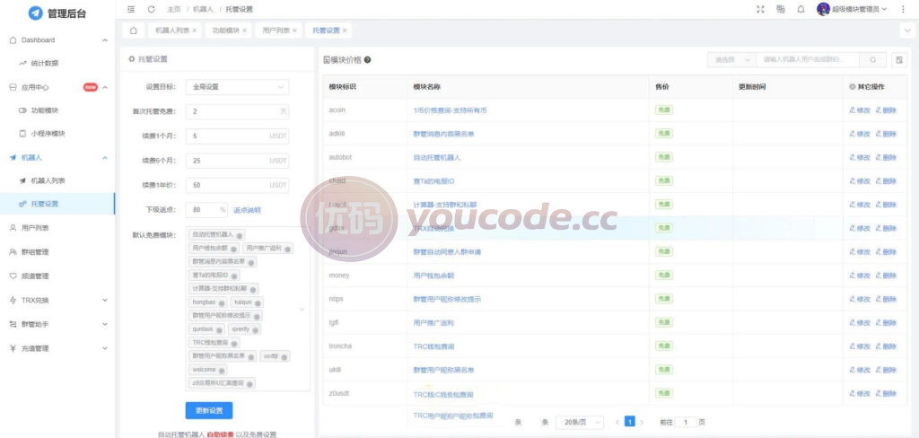 全功能tgbotTelegram工具机器人/电报机器人/能量租赁多功能源码 商品图片 4