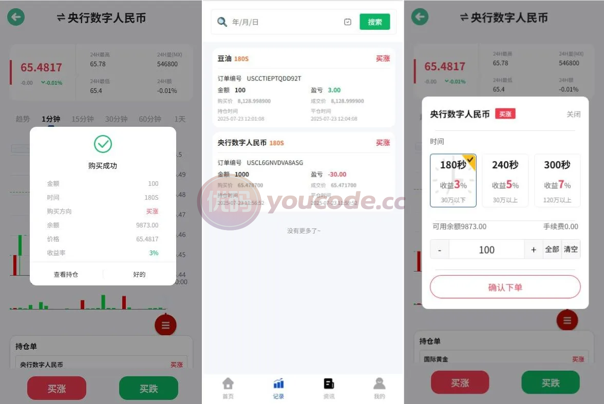 国际化海外微交易源码海外微交易系统/期货系统时间盘/国际化微交易/前端uniapp 商品图片 2