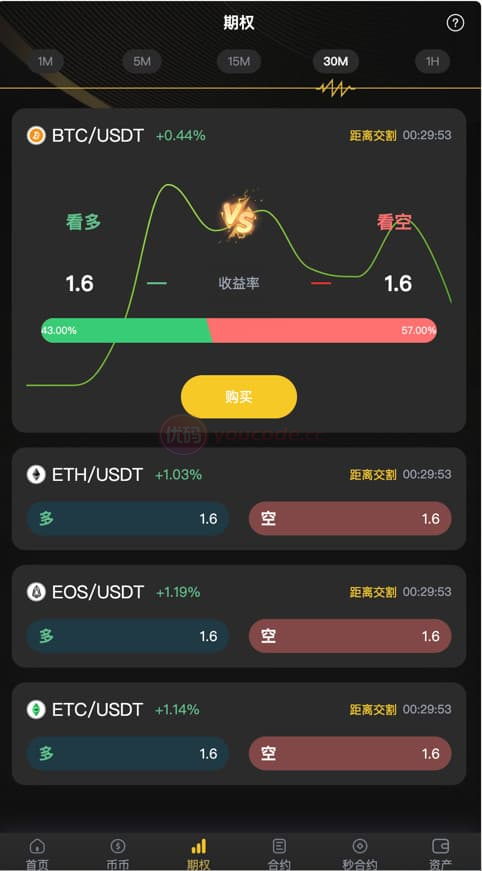 2026新版本数字资产平台|miaoHEYUE|外汇系统数字资产平台|BTC数字资产平台|数字数字资产平台|国际化数字资产平台 商品图片 10