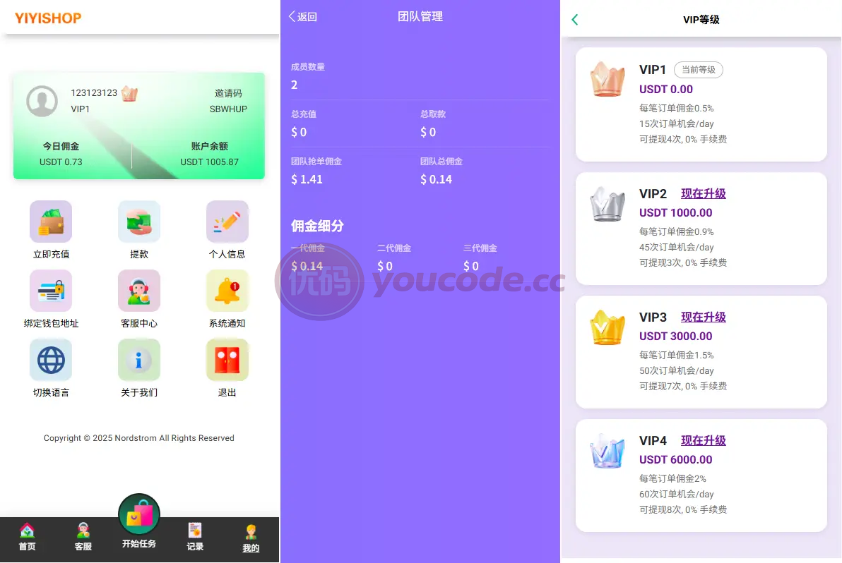 多语种海外刷单系统抢单系统源代码海外抢单刷单系统系统/多语种刷单系统/连单卡单暗扣等 商品图片 3