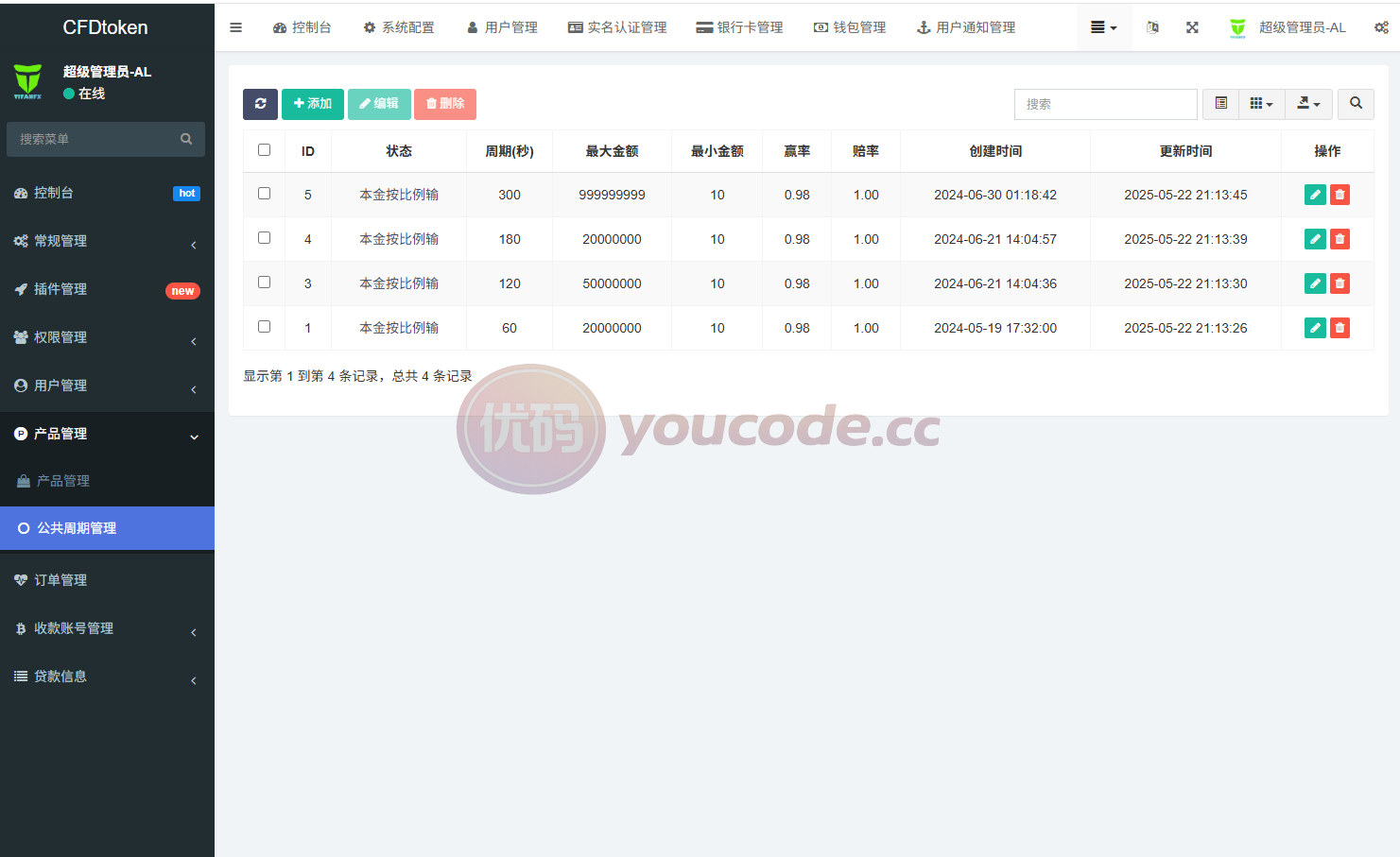 国际化虚拟币交易微型盘系统/秒期货合约交易/信用分/实名认证 商品图片 12