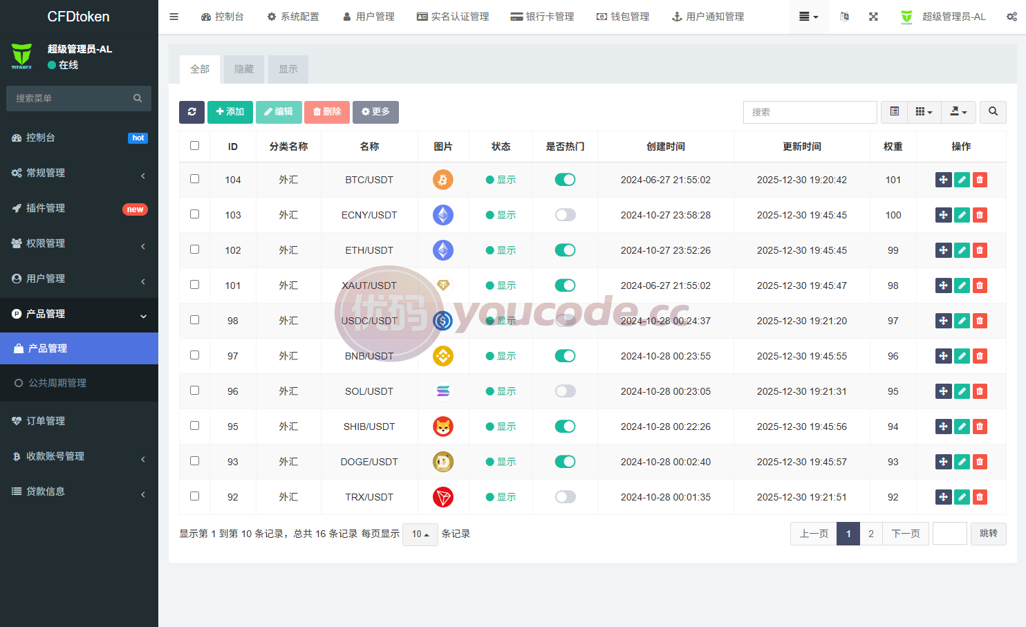 国际化虚拟币交易微型盘系统/秒期货合约交易/信用分/实名认证 商品图片 13