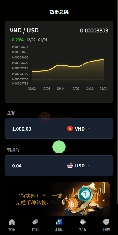 国际化虚拟币交易微型盘系统/秒期货合约交易/信用分/实名认证 商品图片 2