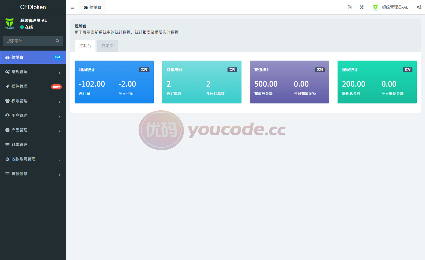 国际化虚拟币交易微型盘系统/秒期货合约交易/信用分/实名认证 商品图片 7