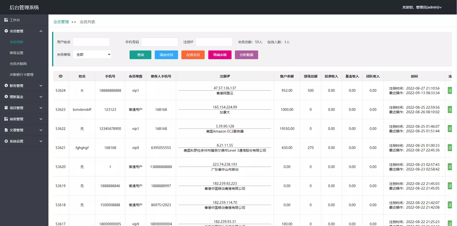 【双语言理财系统】海外产品投资系统+项目投资源码 商品图片 12