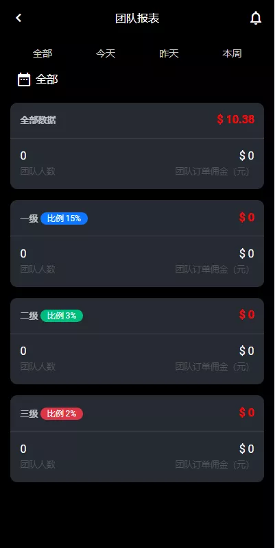 【全新UI多语言抢单系统】抢单刷单源码+订单自动匹配系统 商品图片 8
