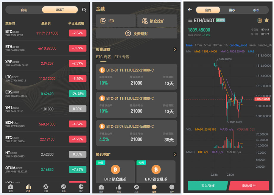 PNYX国际化交易系统系统源码下载（含前端Vue源码+快速建站带搭建文档） 商品图片 3