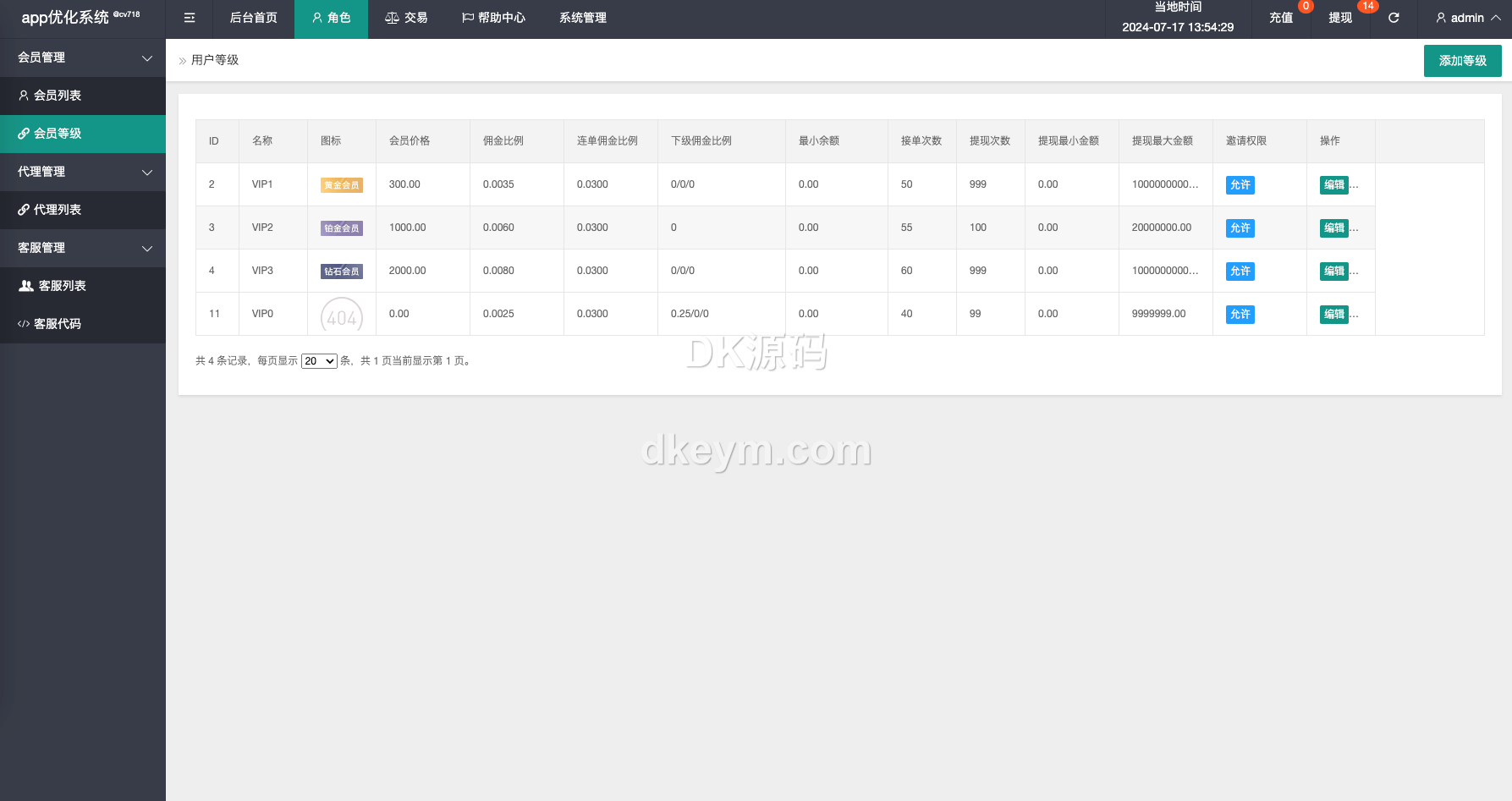 海外国际化app性能优化任务系统源代码/全新U抢单任务系统系统vue/抢单系统源代码/订单自动匹配系统/打针功能/连单卡单/海外任务系统源代码 商品图片 13