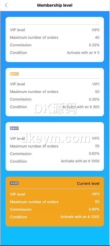 海外国际化app性能优化任务系统源代码/全新U抢单任务系统系统vue/抢单系统源代码/订单自动匹配系统/打针功能/连单卡单/海外任务系统源代码 商品图片 8