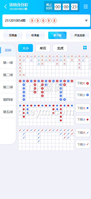 问鼎娱乐源码下载/问鼎国际源码下载/问鼎源码下载/综合系统源码下载/包网源码下载 商品图片 25