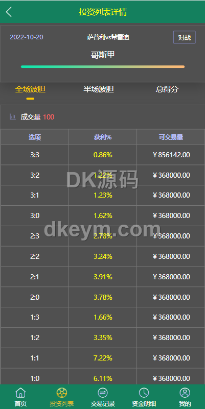 多语种TG淘金网波胆系统源码下载/海外球盘下注源码下载/足球比赛下注系统 商品图片 5