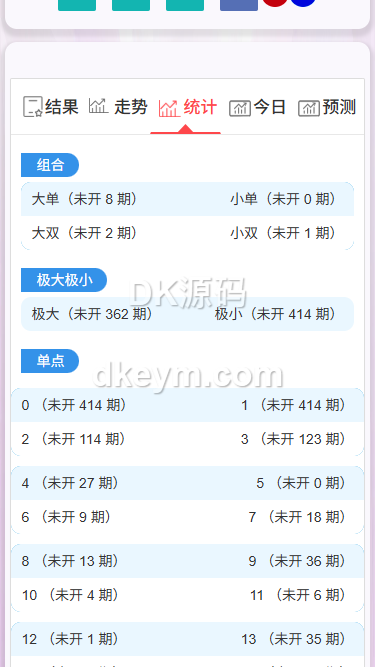加拿大28玩法开奖网带预测源码下载+刮刮乐功能/自动采集/前端可自由开发 商品图片 4