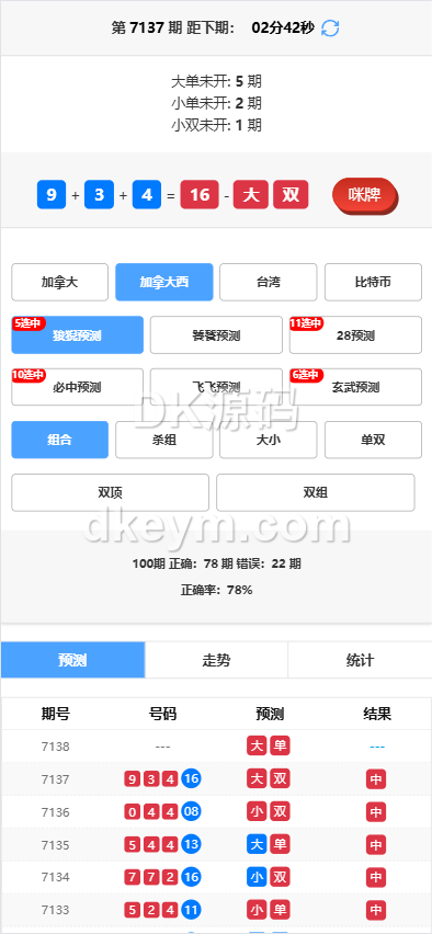 加拿大28玩法预测开奖源码/加拿大28玩法系统开奖网源码 商品图片 2